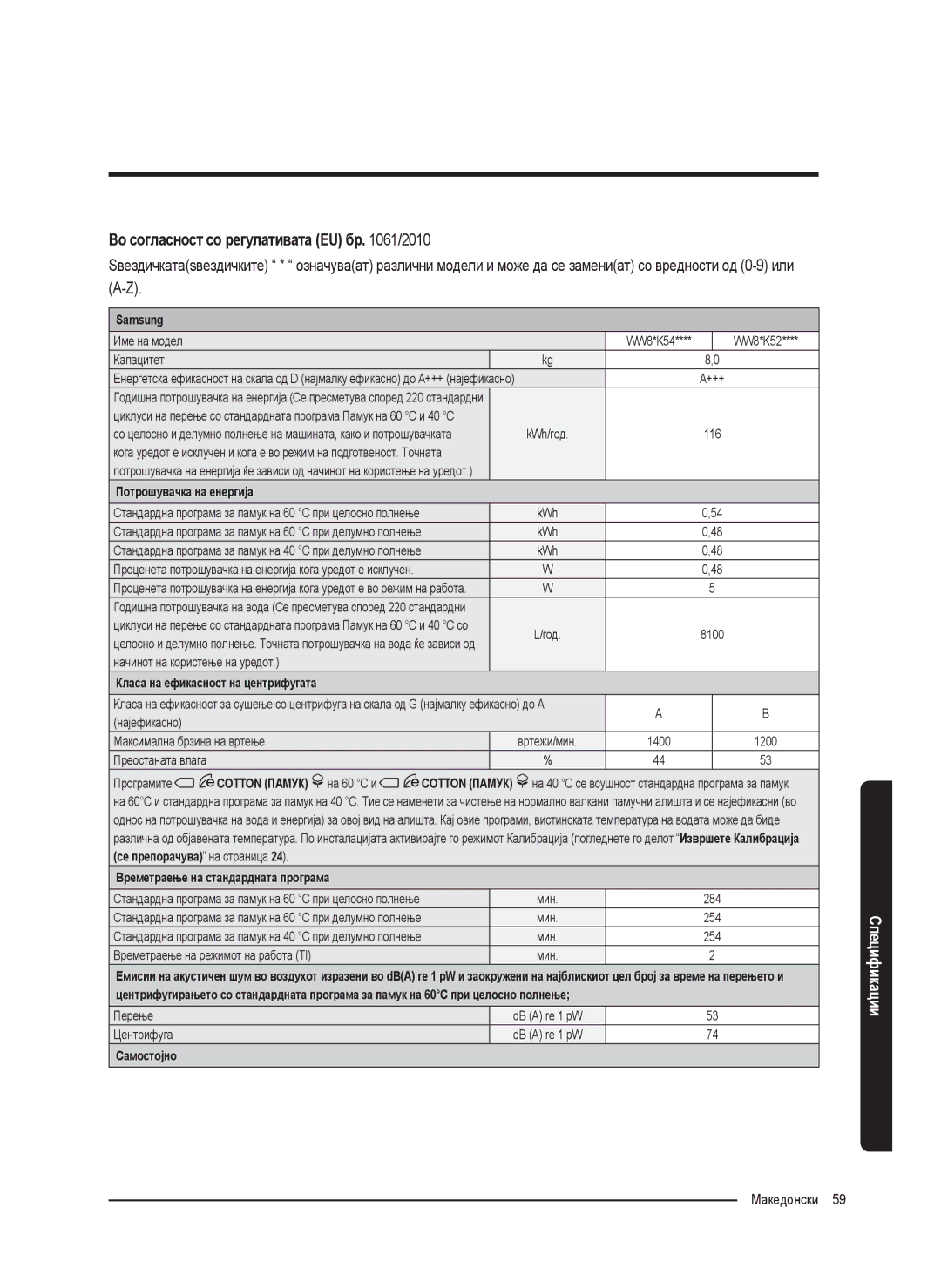 Samsung WW80K5410UW/EO, WW80K5410UW/LV, WW80K5210UW/LE, WW90K5410WW/LE, WW70K5410UW/LE, WW70K5210WW/LE manual Македонски 59  